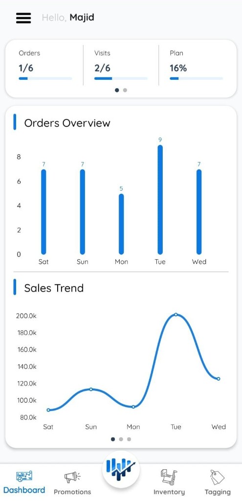 SalesAssist field app